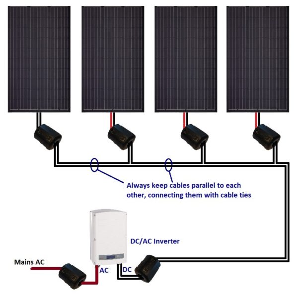 Prevent Solar panel Interference